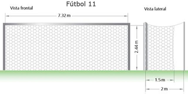 medidas portería fútbol